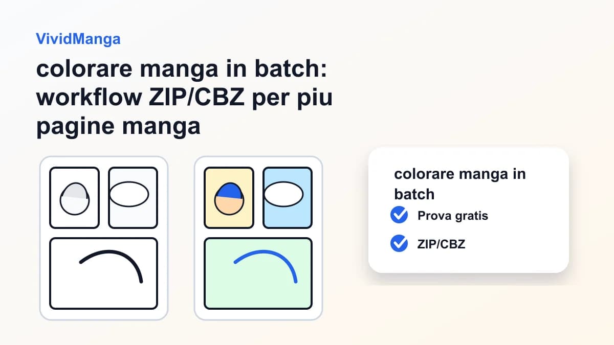 colorare manga in batch: workflow ZIP/CBZ per piu pagine manga
