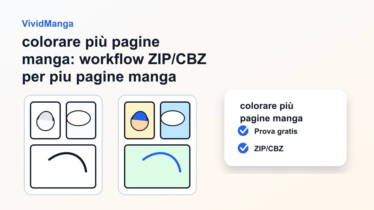 colorare più pagine manga: workflow ZIP/CBZ per piu pagine manga