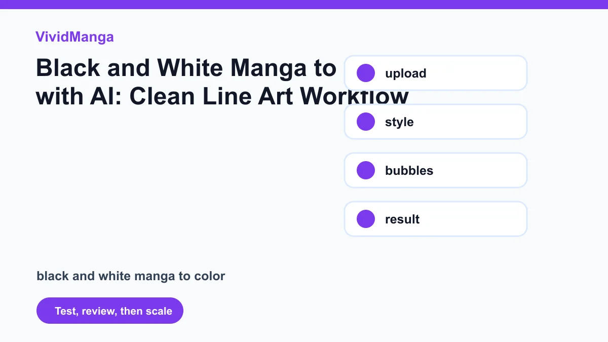 Black and White Manga to Color with AI: Clean Line Art Workflow workflow diagram