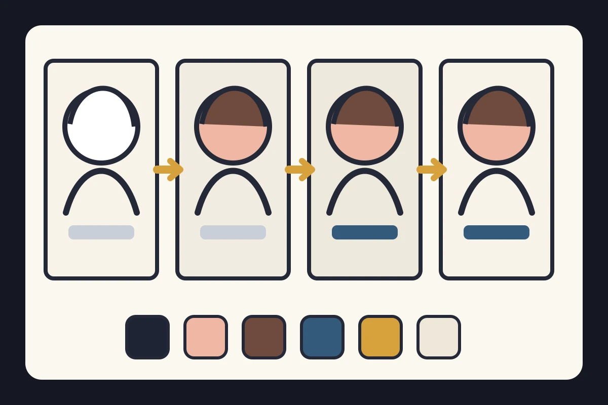 Four-part visual checklist for comparing manga flats, identity colors, lighting, and approved palette swatches