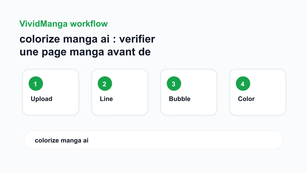 colorize manga ai : verifier une page manga avant de continuer workflow checklist image