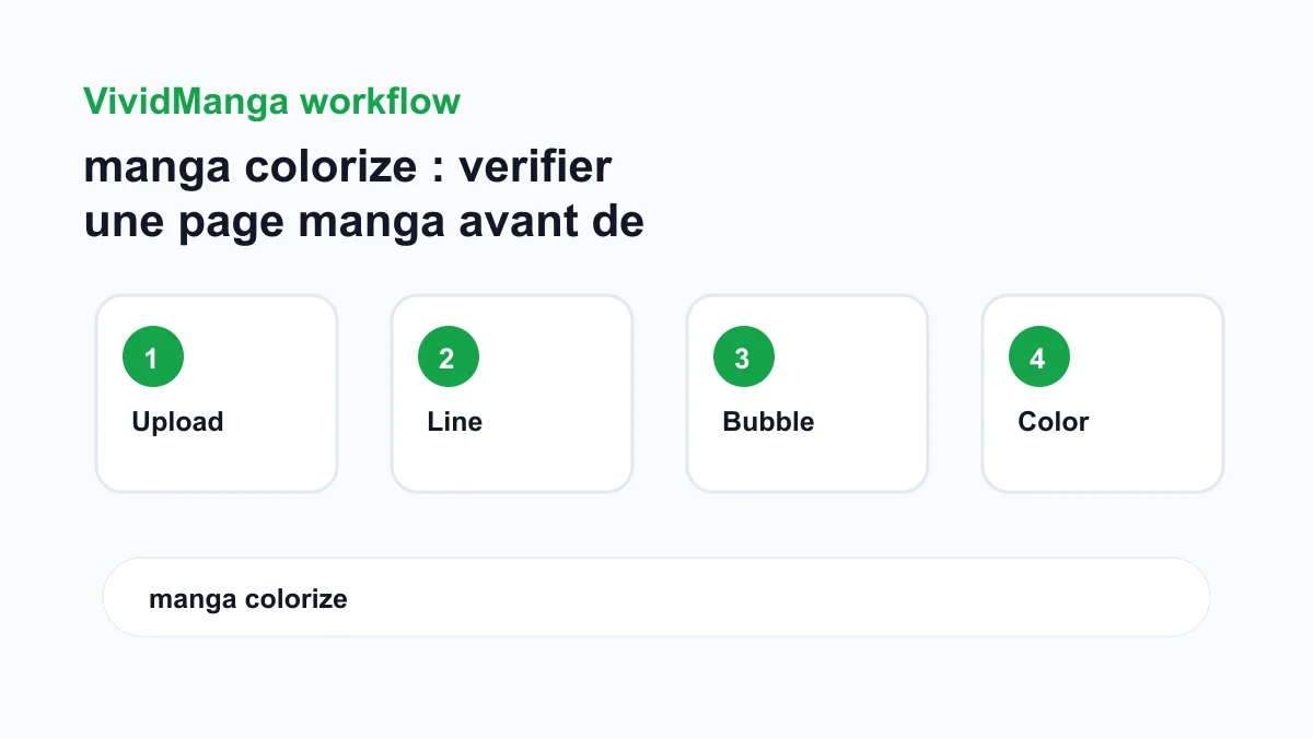manga colorize : verifier une page manga avant de continuer workflow checklist image