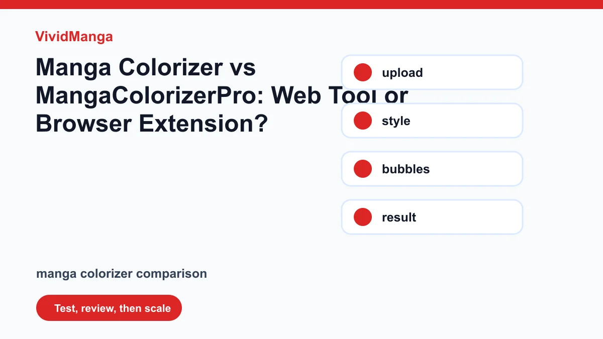 Manga Colorizer vs MangaColorizerPro: Web Tool or Browser Extension? hero image