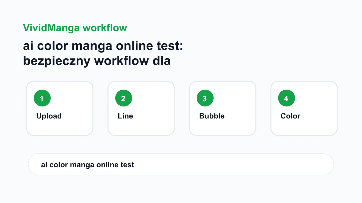 ai color manga online test: bezpieczny workflow dla jednej strony mangi workflow checklist image