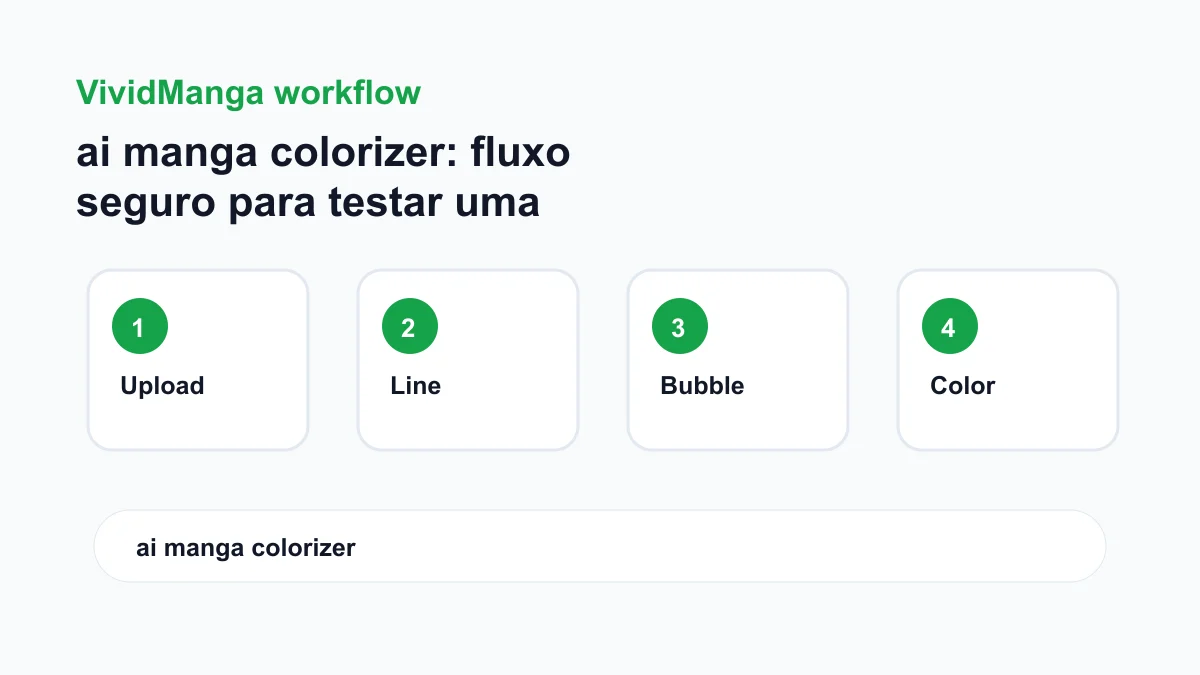 ai manga colorizer: fluxo seguro para testar uma pagina de manga workflow checklist image