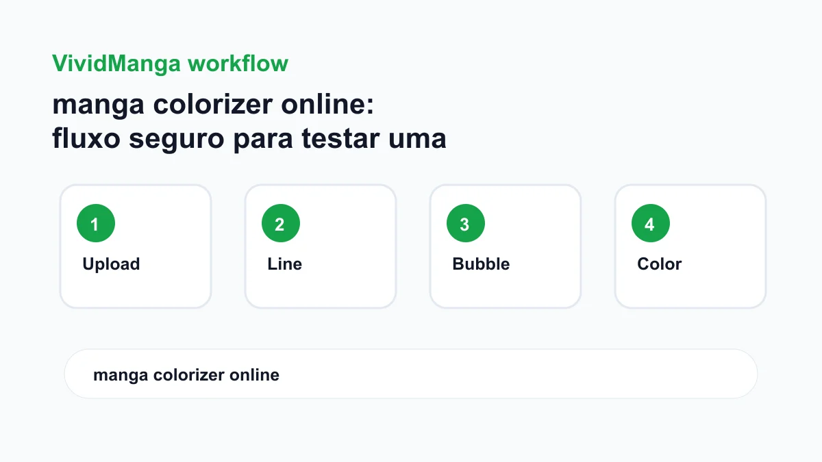 manga colorizer online: fluxo seguro para testar uma pagina de manga workflow checklist image