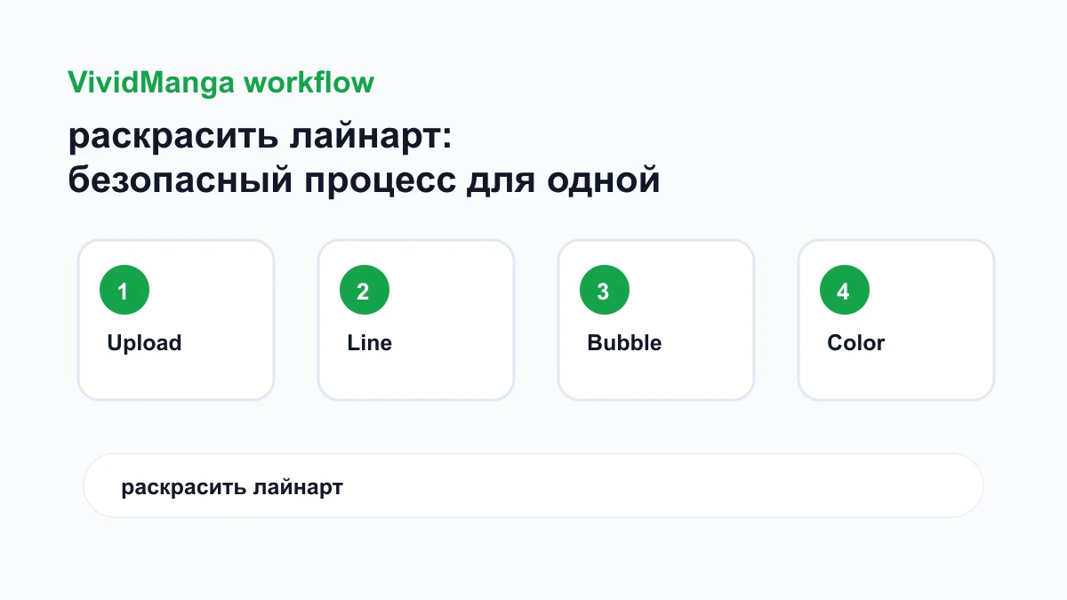 раскрасить лайнарт: безопасный процесс для одной страницы манги workflow checklist image