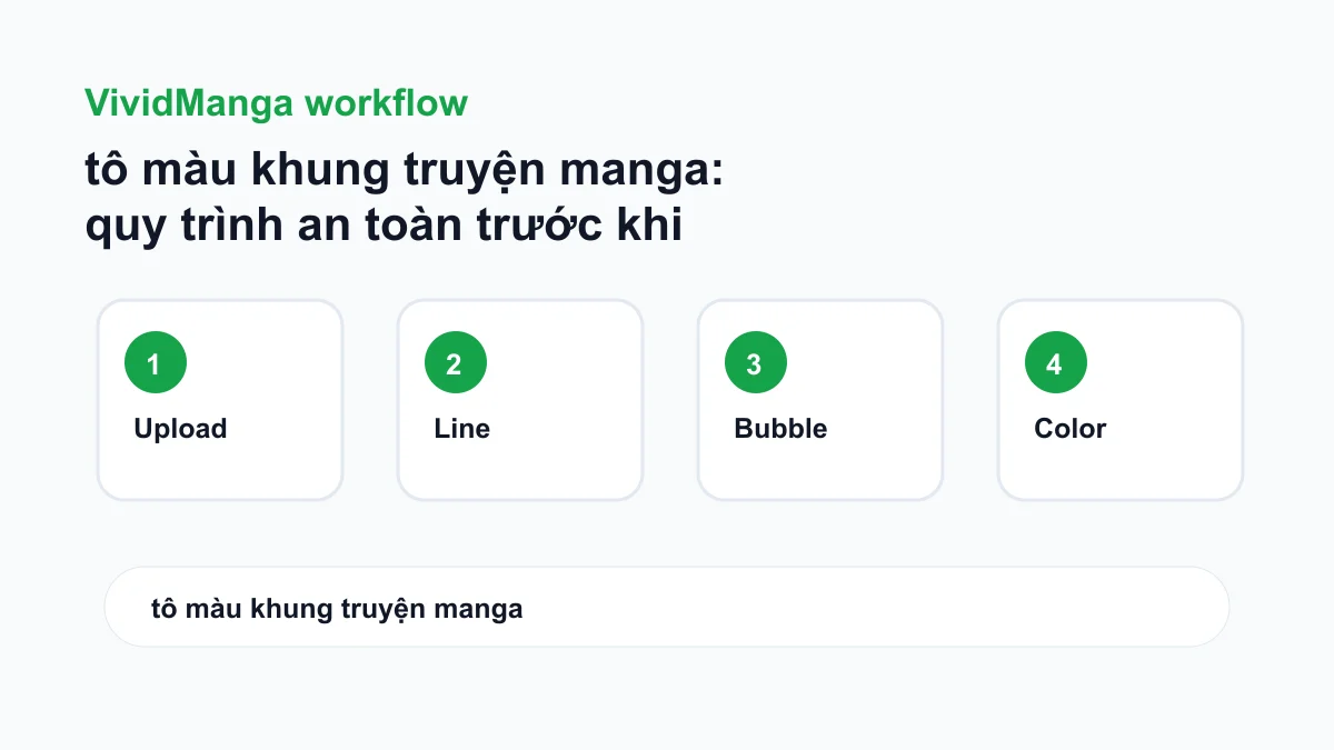 tô màu khung truyện manga: quy trình an toàn trước khi tô màu một trang manga workflow checklist image