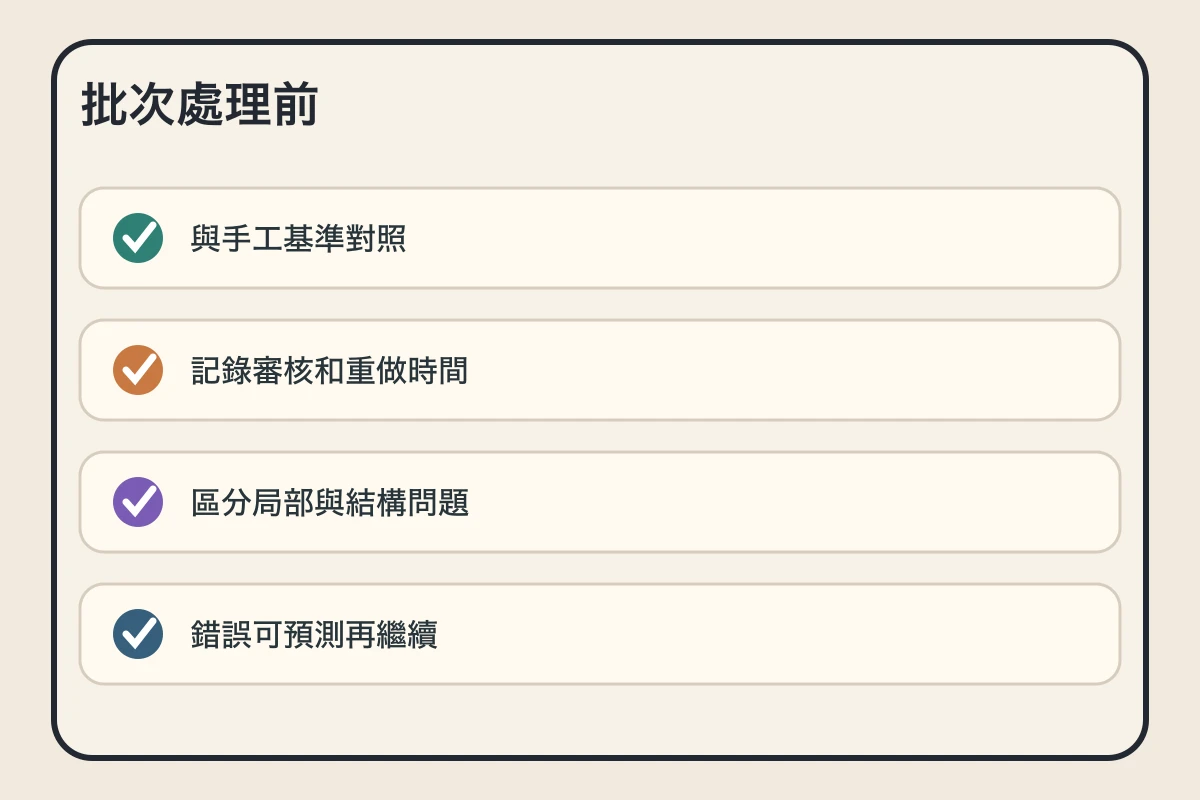漫畫鋪底色與光影怎麼分工？自動輔助與人工判斷的實作流程: 批次上色前檢查表